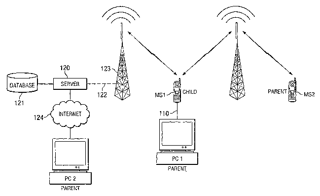 A single figure which represents the drawing illustrating the invention.